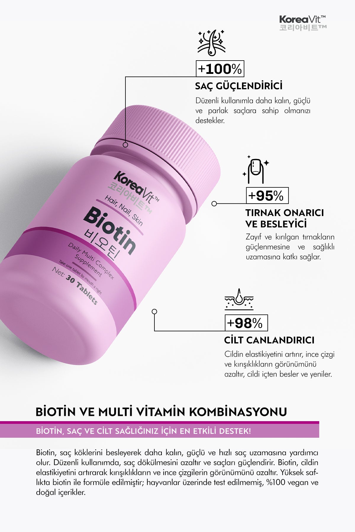 Biotin