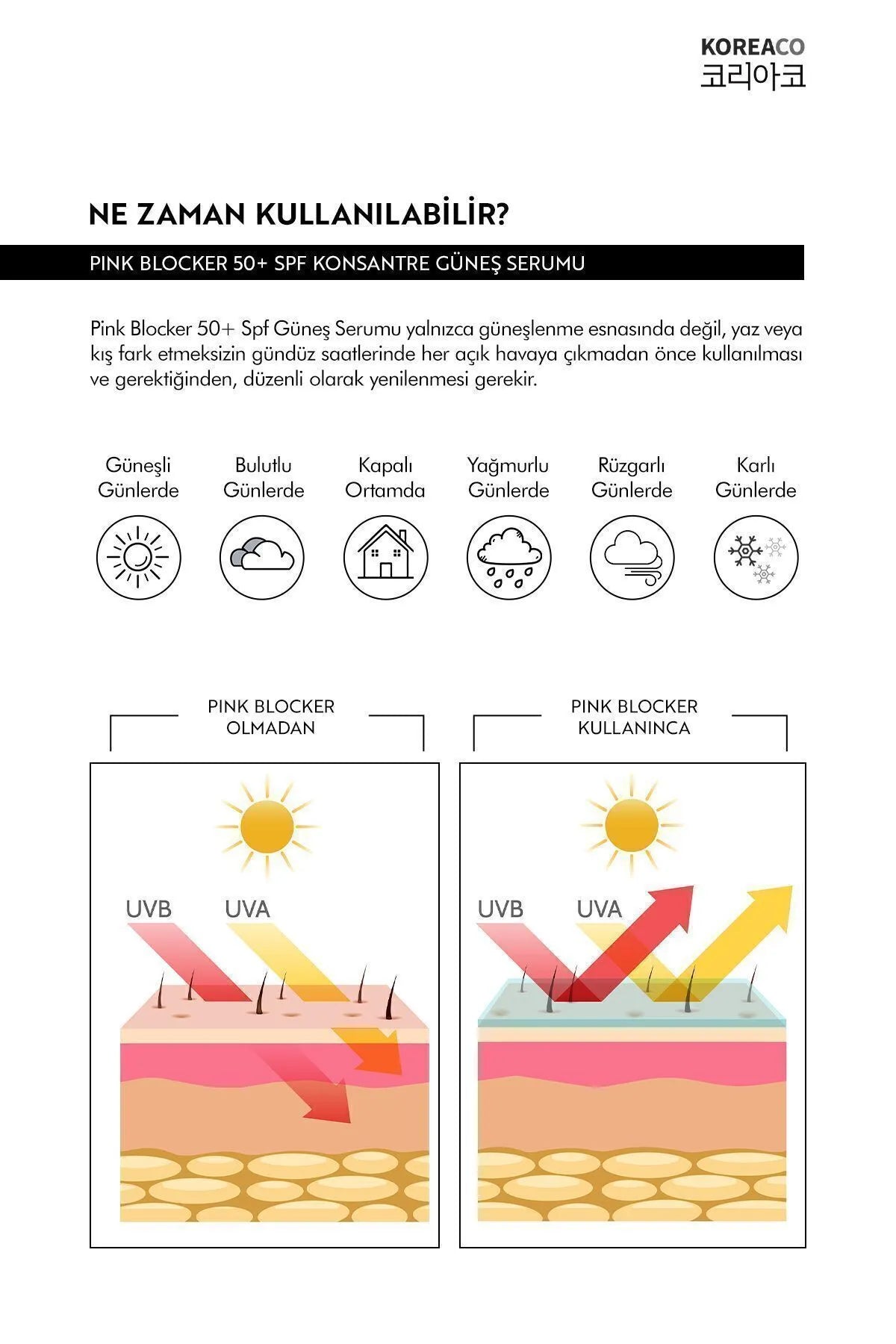 Blocker Pink %100 Saf SPF 50+ Ton Eşitleyici Yüksek UVB+UVA Korumalı 50ml Güneş Serumu