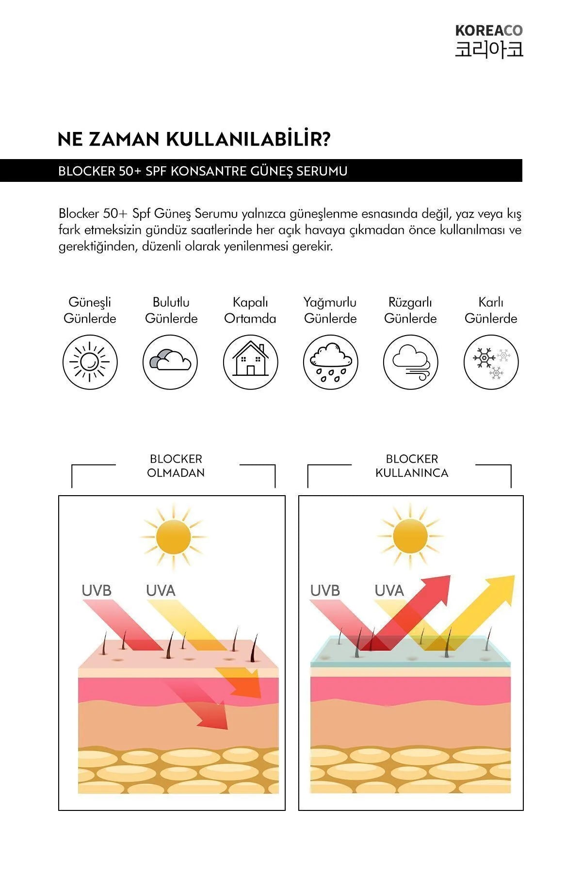 Blocker %100 Saf SPF 50+ Suya Dayanıklı Yüksek UVB+UVA Korumalı 50ml Güneş Serumu